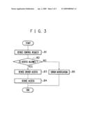 Information Processing Device, Device Access Control Method, and Device Access Control Program diagram and image