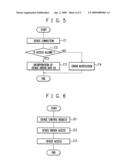 Information Processing Device, Device Access Control Method, and Device Access Control Program diagram and image