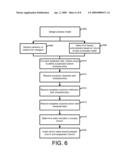 Process Suspension Through Process Model Design diagram and image