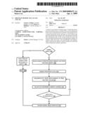 Program memory test access collar diagram and image