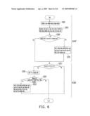 WEAR LEVELING METHOD AND CONTROLLER USING THE SAME diagram and image