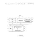 MEMORY SYSTEM, MEMORY READ METHOD AND PROGRAM diagram and image