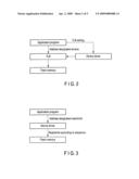 MEMORY SYSTEM, MEMORY READ METHOD AND PROGRAM diagram and image