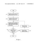 MEMORY SYSTEM, MEMORY READ METHOD AND PROGRAM diagram and image