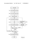 MEMORY SYSTEM, MEMORY READ METHOD AND PROGRAM diagram and image