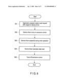 MEMORY SYSTEM, MEMORY READ METHOD AND PROGRAM diagram and image