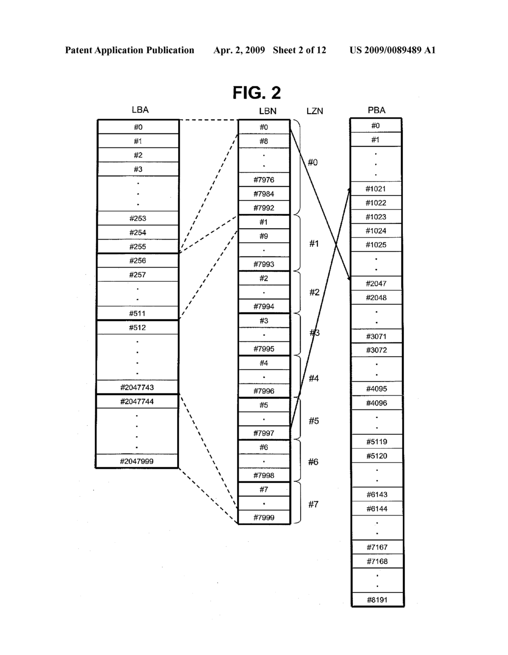 MEMORY CONTROLLER, FLASH MEMORY SYSTEM WITH MEMORY CONTROLLER, AND CONTROL METHOD OF FLASH MEMORY - diagram, schematic, and image 03