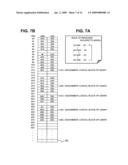 MEMORY CONTROLLER, FLASH MEMORY SYSTEM WITH MEMORY CONTROLLER, AND CONTROL METHOD OF FLASH MEMORY diagram and image