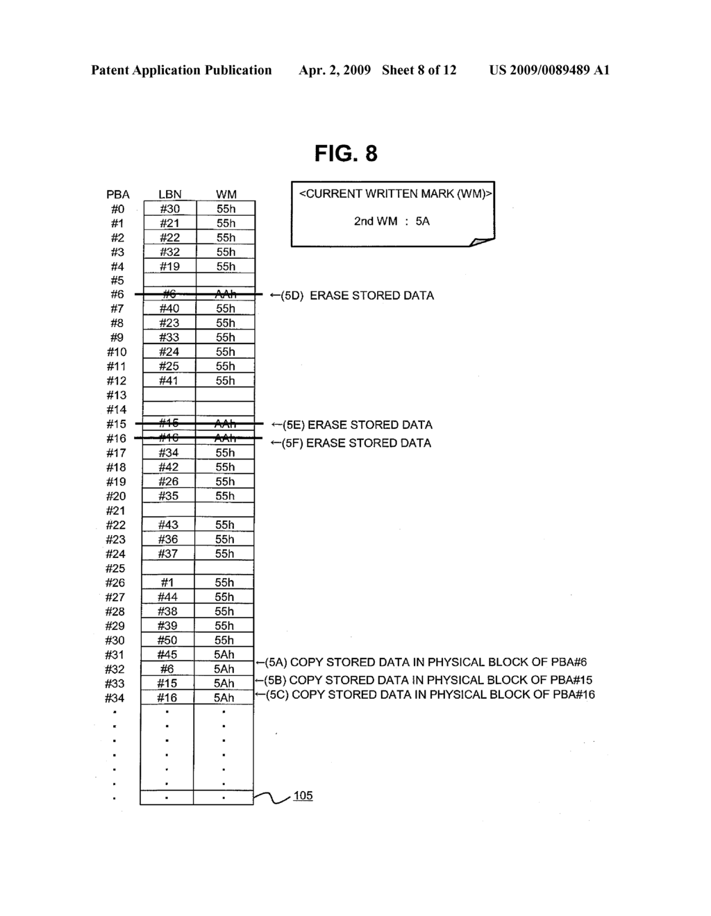 MEMORY CONTROLLER, FLASH MEMORY SYSTEM WITH MEMORY CONTROLLER, AND CONTROL METHOD OF FLASH MEMORY - diagram, schematic, and image 09