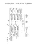 Memory control apparatus, memory control method, and computer program diagram and image