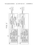 Memory control apparatus, memory control method, and computer program diagram and image