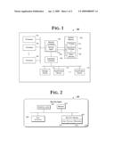 METHOD OF DETECTING PRE-OPERATING SYSTEM MALICIOUS SOFTWARE AND FIRMWARE USING CHIPSET GENERAL PURPOSE DIRECT MEMORY ACCESS HARDWARE CAPABILITIES diagram and image