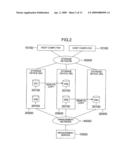 METHOD OF MANAGING STORAGE CAPACITY IN A STORAGE SYSTEM, A STORAGE DEVICE AND A COMPUTER SYSTEM diagram and image