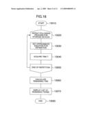 METHOD OF MANAGING STORAGE CAPACITY IN A STORAGE SYSTEM, A STORAGE DEVICE AND A COMPUTER SYSTEM diagram and image