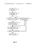 MEMORY CACHE SHARING IN HYBRID HARD DISK diagram and image