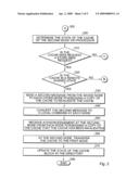 HYBRID CACHE COHERENCE USING FINE-GRAINED HARDWARE MESSAGE PASSING diagram and image