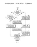 HYBRID CACHE COHERENCE USING FINE-GRAINED HARDWARE MESSAGE PASSING diagram and image