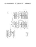 Adaptive Snoop-and-Forward Mechanisms for Multiprocessor Systems diagram and image