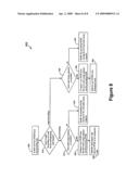 Adaptive Snoop-and-Forward Mechanisms for Multiprocessor Systems diagram and image