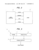 MEMORY CONTROL DEVICE AND SEMICONDUCTOR PROCESSING APPARATUS diagram and image