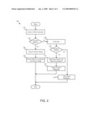 SOLID STATE STORAGE RECLAMATION APPARATUS AND METHOD diagram and image