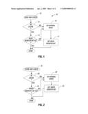 Hardware acceleration of strongly atomic software transactional memory diagram and image