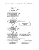 REMOTE COPY WITH WORM GUARANTEE diagram and image