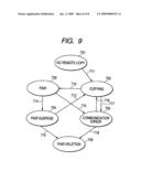 REMOTE COPY WITH WORM GUARANTEE diagram and image