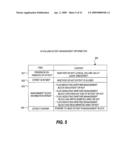 STORAGE SYSTEM AND METHOD OF CONTROLLING THE SAME diagram and image