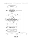 STORAGE SYSTEM AND METHOD OF CONTROLLING THE SAME diagram and image