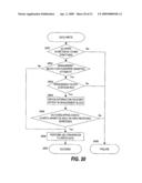 STORAGE SYSTEM AND METHOD OF CONTROLLING THE SAME diagram and image