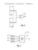 METHOD AND APPARATUS TO CONTROL ACCESS TO DEVICE ENABLE FEATURES diagram and image