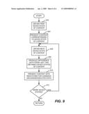 VISUALIZING CHANGES TO CONTENT OVER TIME diagram and image