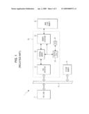 BOOTING SYSTEM, IMAGE FORMING APPARATUS HAVING THE SYSTEM AND CONTROL METHOD THEREOF diagram and image