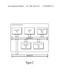 Secure Policy Differentiation by Secure Kernel Design diagram and image