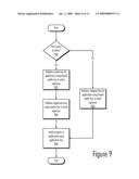 Secure Policy Differentiation by Secure Kernel Design diagram and image