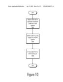 Secure Policy Differentiation by Secure Kernel Design diagram and image