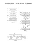 POWER SUPPLY SYSTEM FOR LOW POWER MCU diagram and image