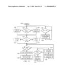 POWER SUPPLY SYSTEM FOR LOW POWER MCU diagram and image