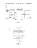 Opportunistic initiation of data traffic diagram and image