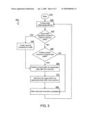 Opportunistic initiation of data traffic diagram and image