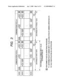 Distributed Control System diagram and image