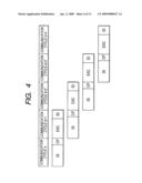 Distributed Control System diagram and image