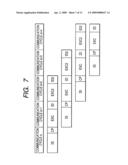 Distributed Control System diagram and image