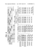 Distributed Control System diagram and image