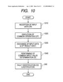 Distributed Control System diagram and image