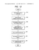 Distributed Control System diagram and image