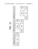 Distributed Control System diagram and image