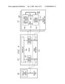 SCAN TESTING SYSTEM, METHOD AND APPARATUS diagram and image