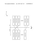 MULTIPLE CYCLIC REDUNDANCY CHECK (CRC) ENGINES FOR CHECKING/APPENDING CRCs DURING DATA TRANSFERS diagram and image